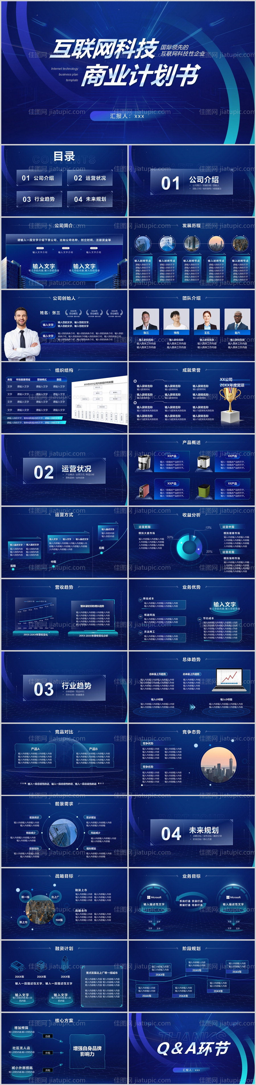 互联网科技项目策划商业计划书PPT-源文件